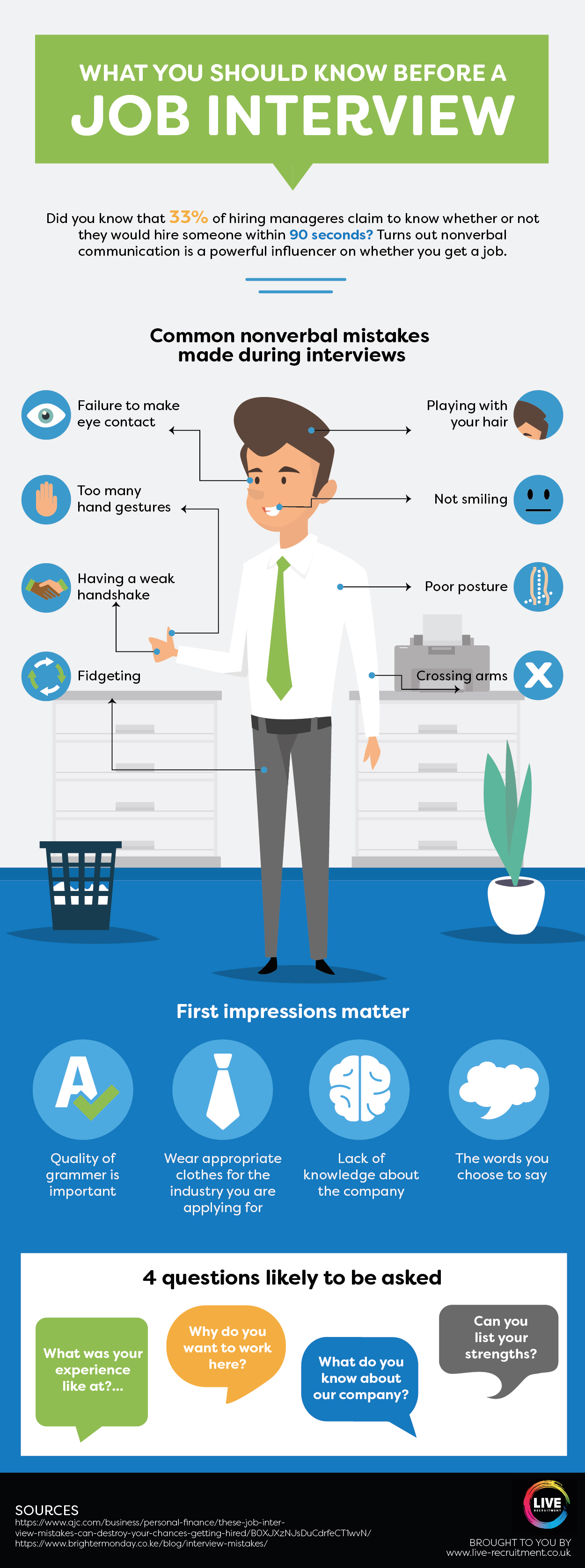 Job Interview Infographic